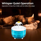 Fontaine à eau USB 1,2 L