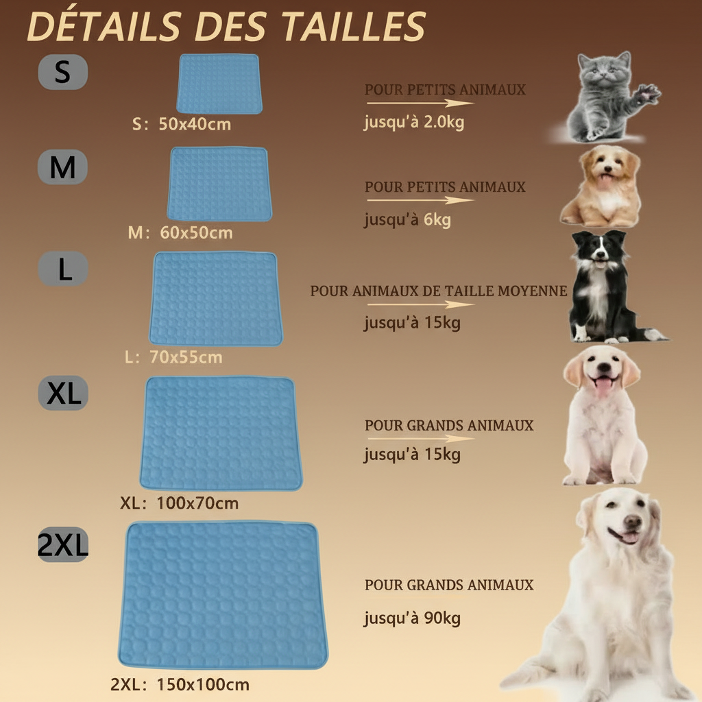 Tapis rafraîchissant pour animaux