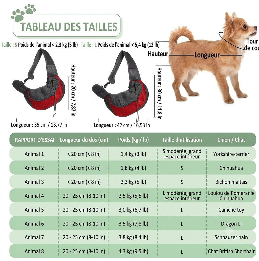 Sac à bandoulière avec filet respirant pour chat et petit chien