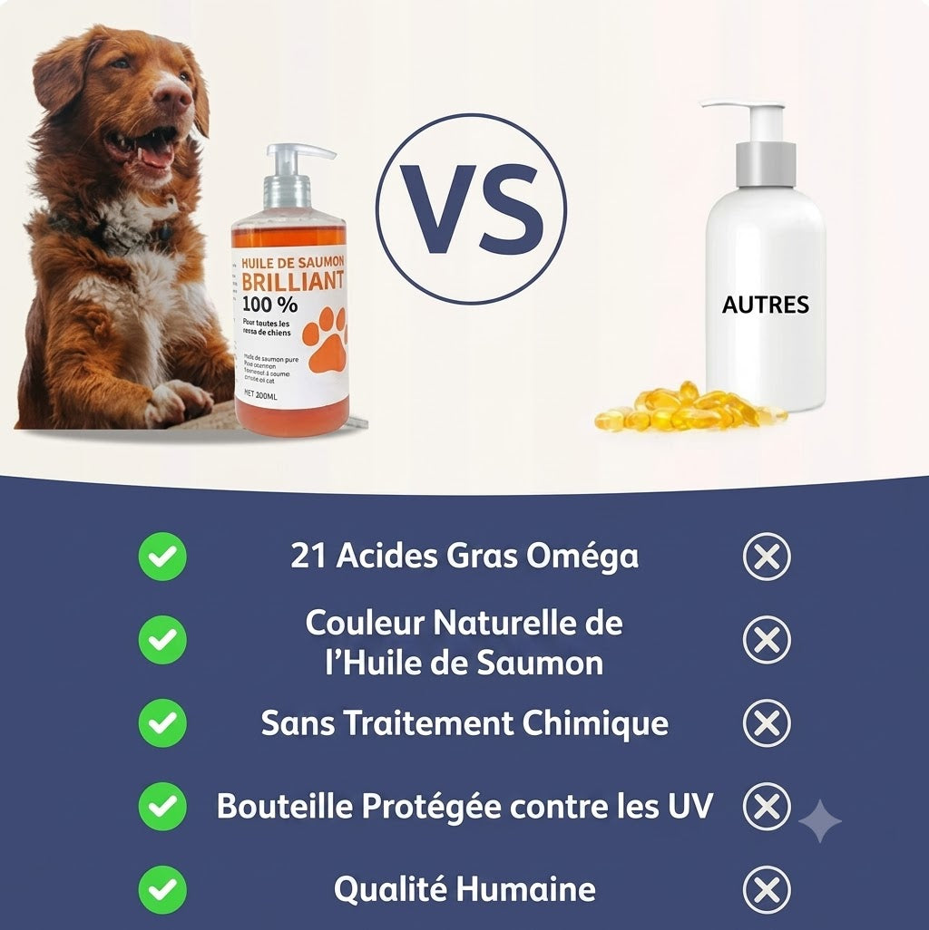 Pompe doseuse du flacon d'huile de saumon pour animaux
